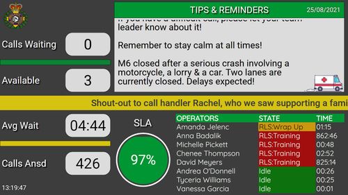 Optymyse - Ambulance/Emergency Services